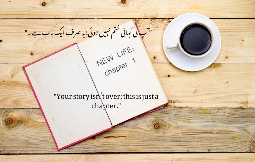 20+Motivational Qoutes In Urdu